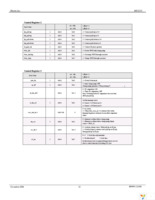 MIC2555-1YML TR Page 23